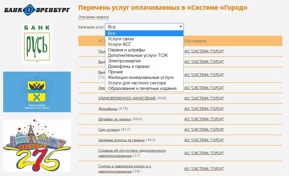 Система город оператор. Система город оператор