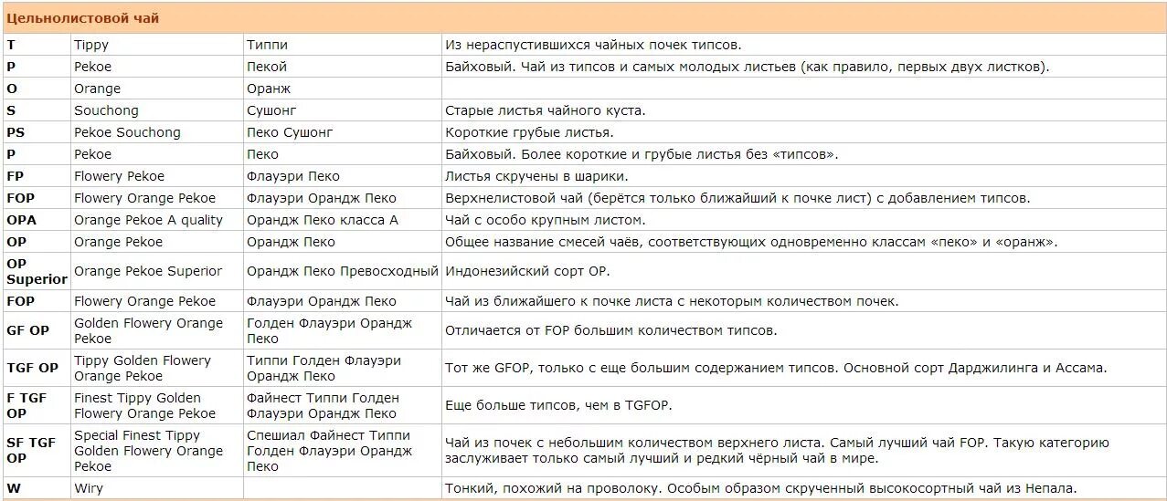 Possiblehostsfilehijack что это