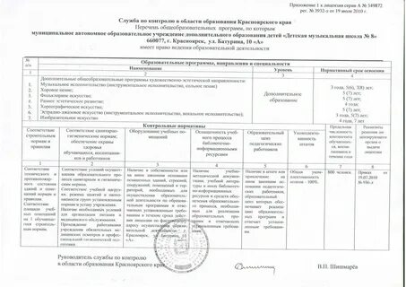 Школа искусств договор