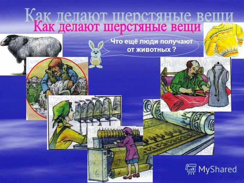 Как сделать шерстяные вещи. Как делают шерстяные вещи. производственная цепочка шерстяные вещи. рисунок на тему как делают шерстяные вещи. модель производственной цепочки шерстяных вещей.