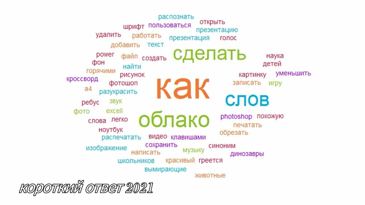 Облако тегов литература. Красивое облако тегов. Игра облако слов. Облако живых слов. Облако из слов.