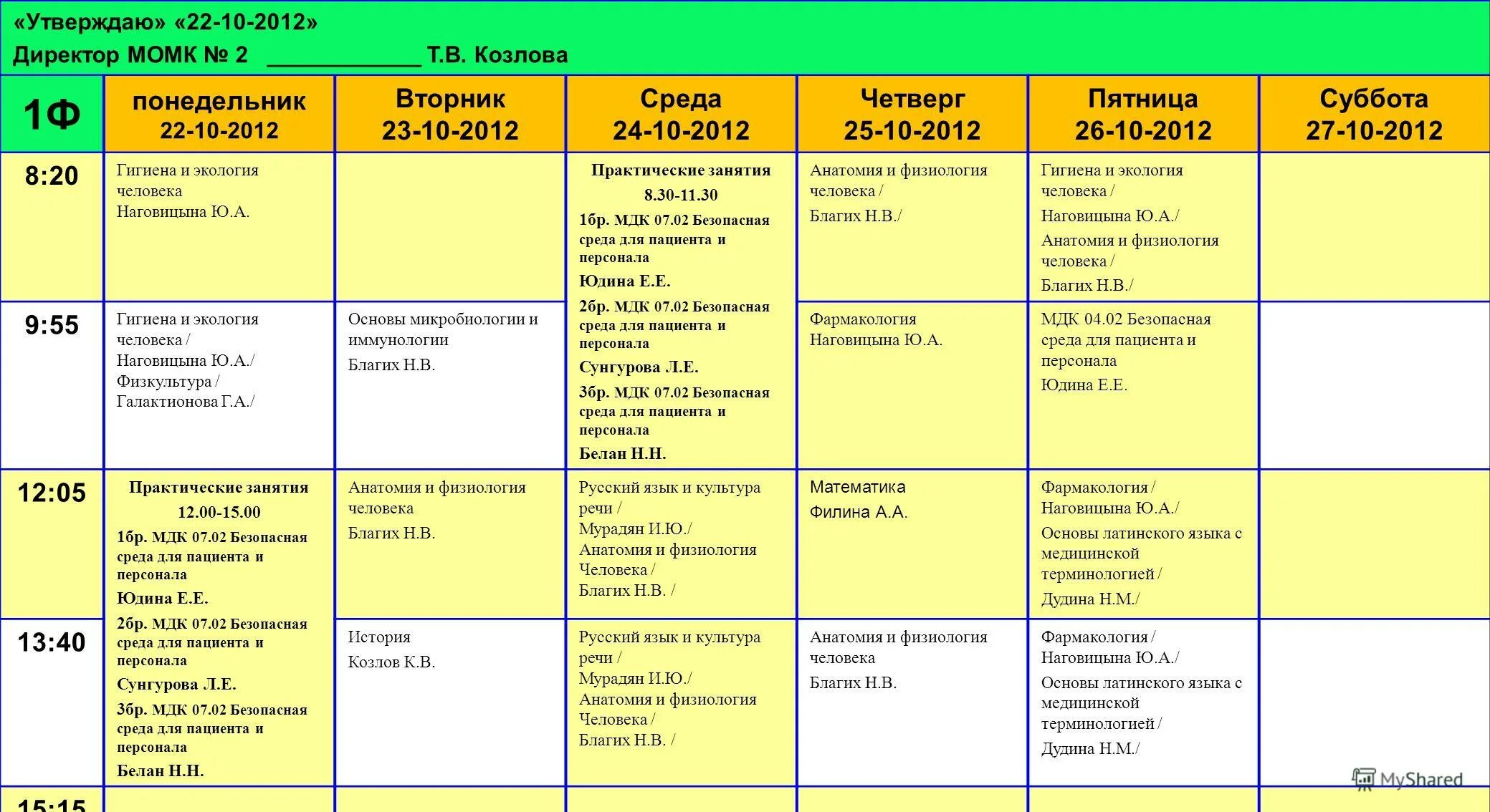 В понедельник сайт посетило 25