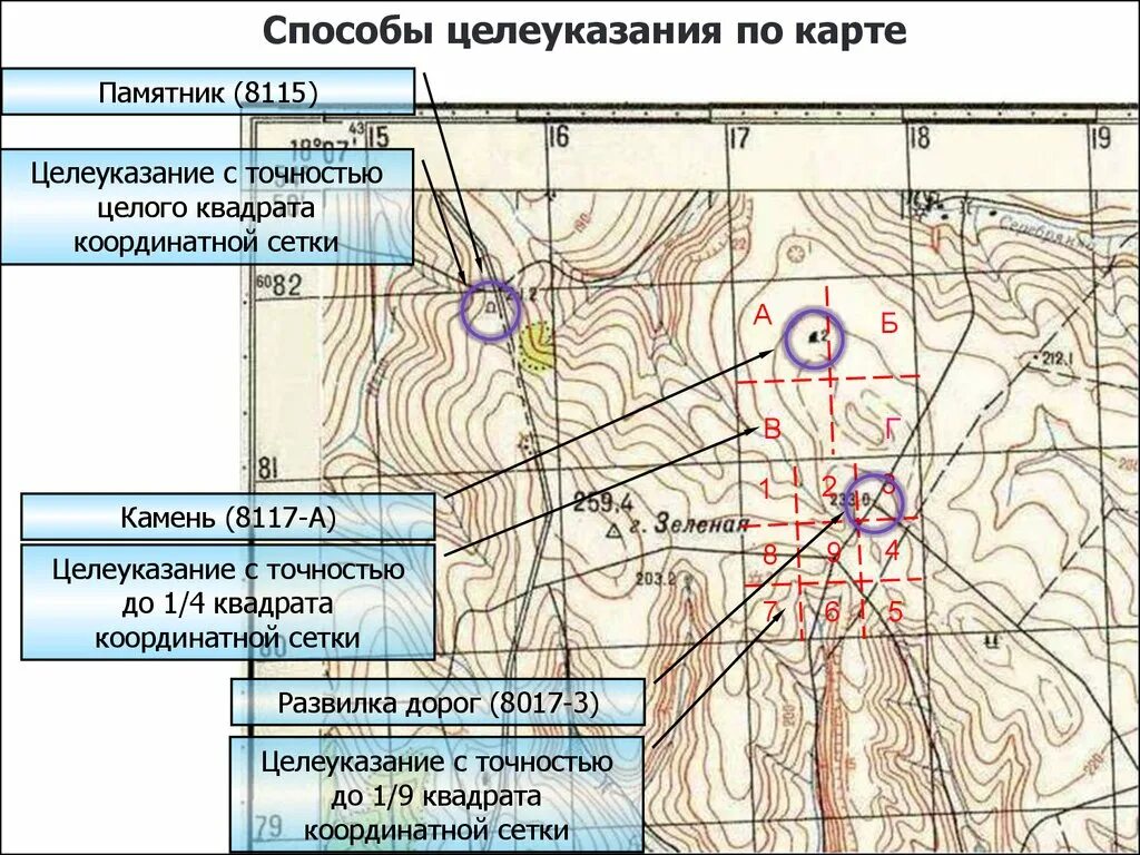 Способы целеуказания по карте. Целеуказание на топографической карте. Целеуказание топография. Целеуказание по карте Военная топография. Топограф 1