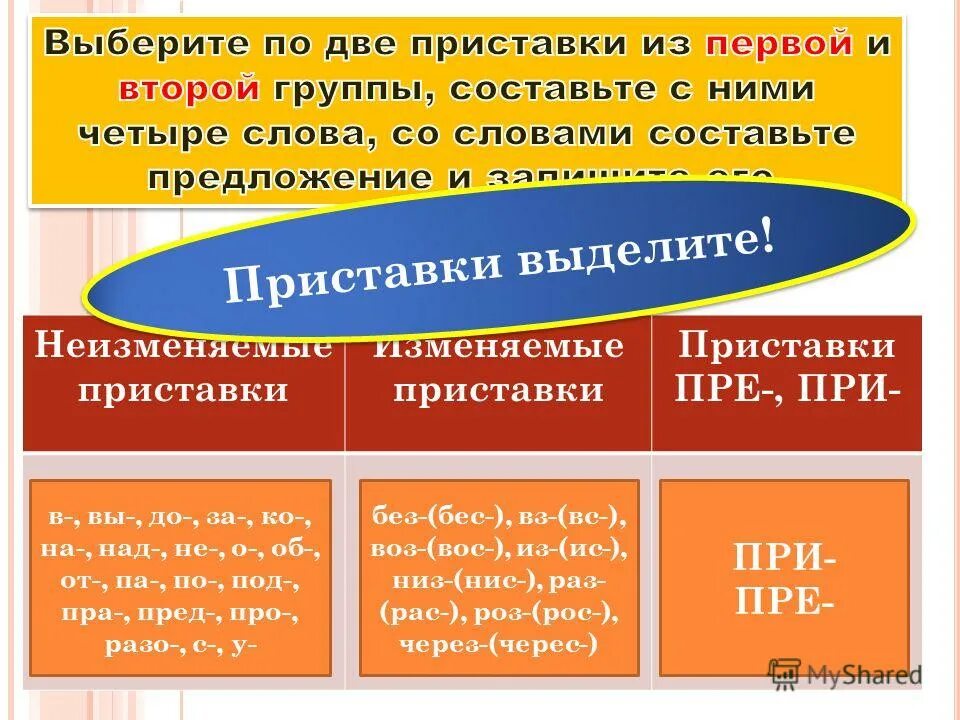 Орфографический словарь глаголов с приставкой раз рас