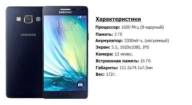 Рейтинг смартфонов до 30000. Рейтинг смартфонов до 30000