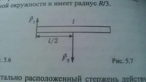 Горизонтально расположенный стержень