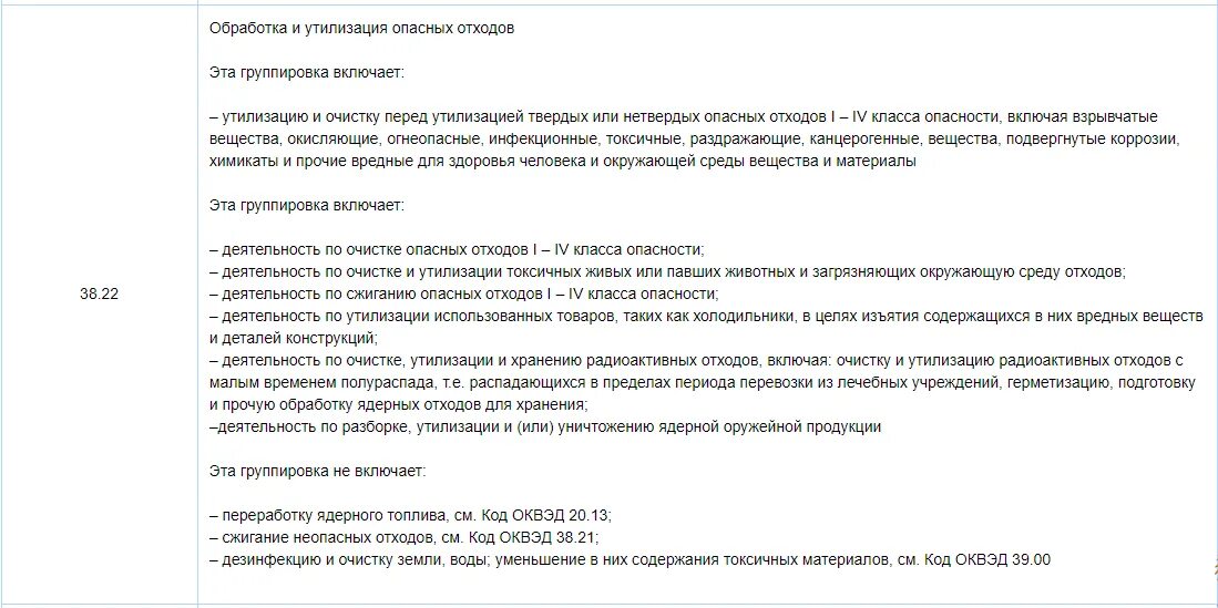 Окпд 2 услуги утилизации отходов. Акт утилизации отходов. акт об утилизации образец. акт утилизации техники. акт утилизации отходов 2025.