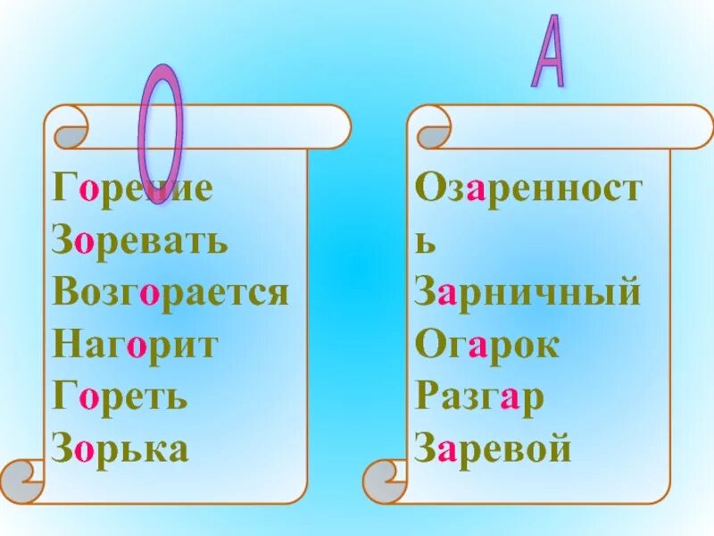 Зар зор проверочная работа. Зоревать. Зоревать ЗАРЕВАТЬ. Зорянка зоревать. Зоревать или зоревать.