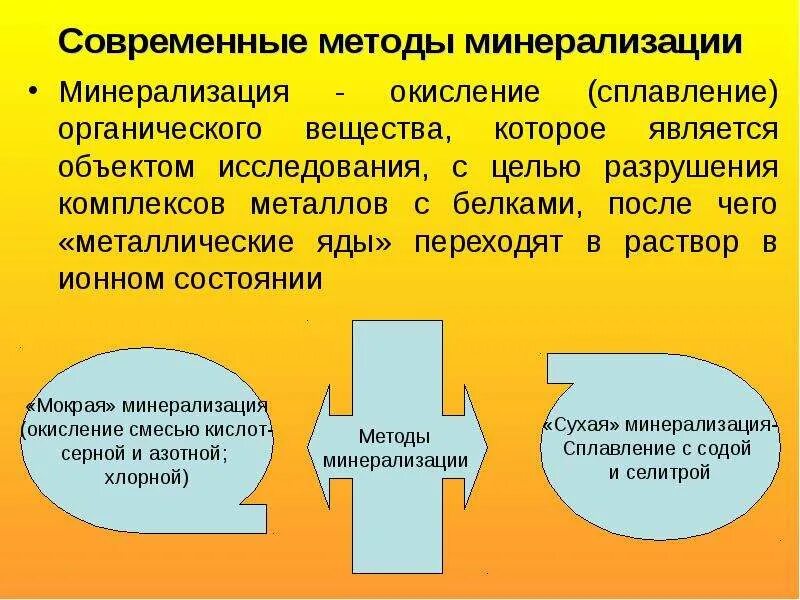 Металлические яды, изоляция минерализацией. Применение металлов и их соединений 