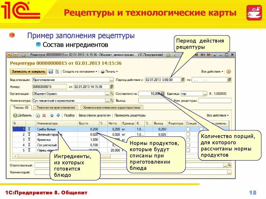 Как заполнить организацию в 1с. 1с предприятие 8.3 общепит. Программа 1с общепит. 1с для общепита с технологическими картами. Схема учета общепита в 1с.