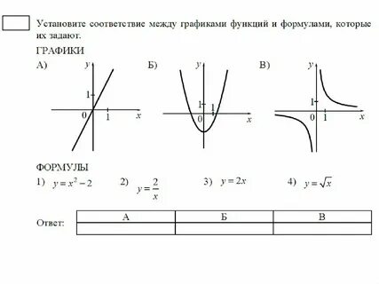 Решу гвэ математика 100 варианты
