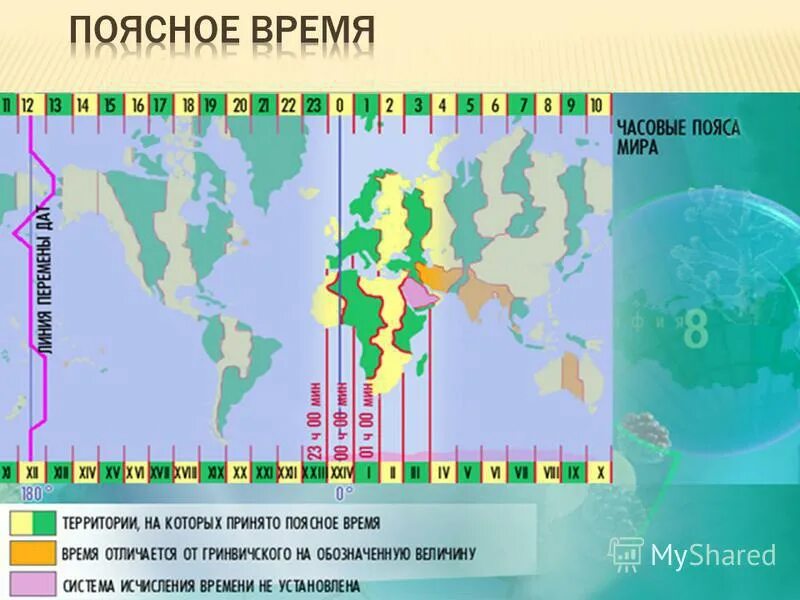 По какому поясному времени производится движение