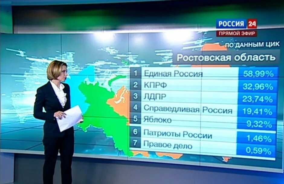Что означает цик