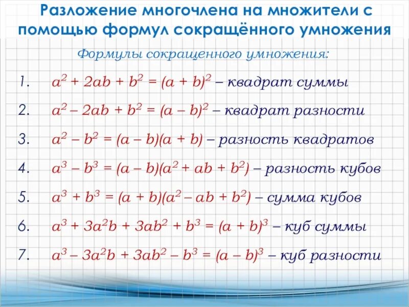 Формула квадрата суммы 3 чисел. Формула сокращенного умножения а2-2 в2. Формулы разложения многочлена на множители. Формула сокращенного умножения (a+b)2. Формулы разложения на множители 7 класс Алгебра.