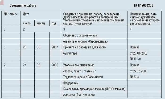 Статья 78 соглашение сторон. Пример записи в трудовой книжке об увольнении по соглашению сторон. Увольнение по соглашению сторон образец записи в трудовую книжку. Трудовая увольнение по соглашению сторон образец. Увольнение сотрудника по соглашению сторон запись в трудовой.