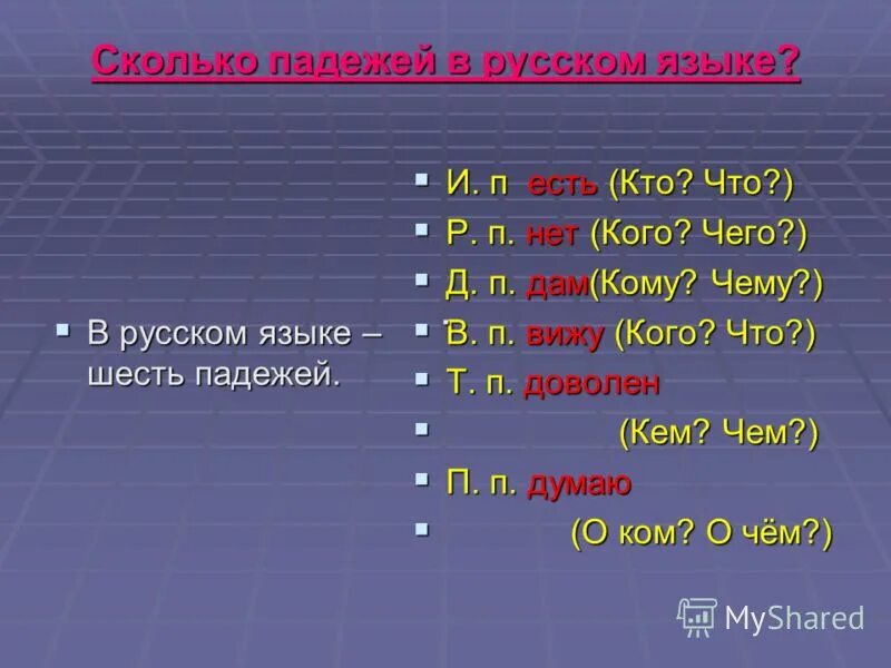 Сколько падежей в русском языке. В русском языке сколько падежей есть. Сколько всего падежей в русском языке. 6 Падежей русского языка.