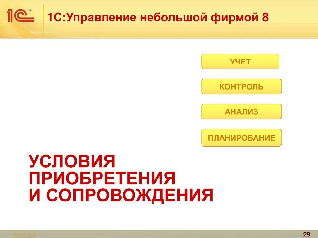 1с предприятия унф. 1с управление небольшой фирмой. 1с управление небольшой фирмой 8. унф что это такое в бухгалтерии. структура программы 1с унф.