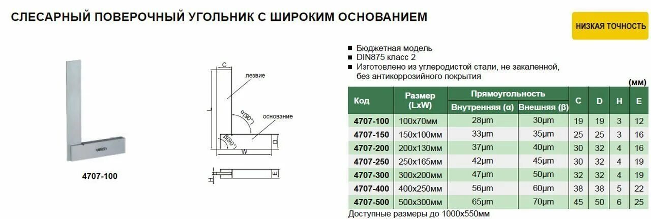 Какой угольник. Угольник металлический слесарный чертеж. угольники поверочные слесарные с широким основанием тип уш гост 3749-77. угольник поверочный уш чертеж. угольник уш 400х250 размеры.