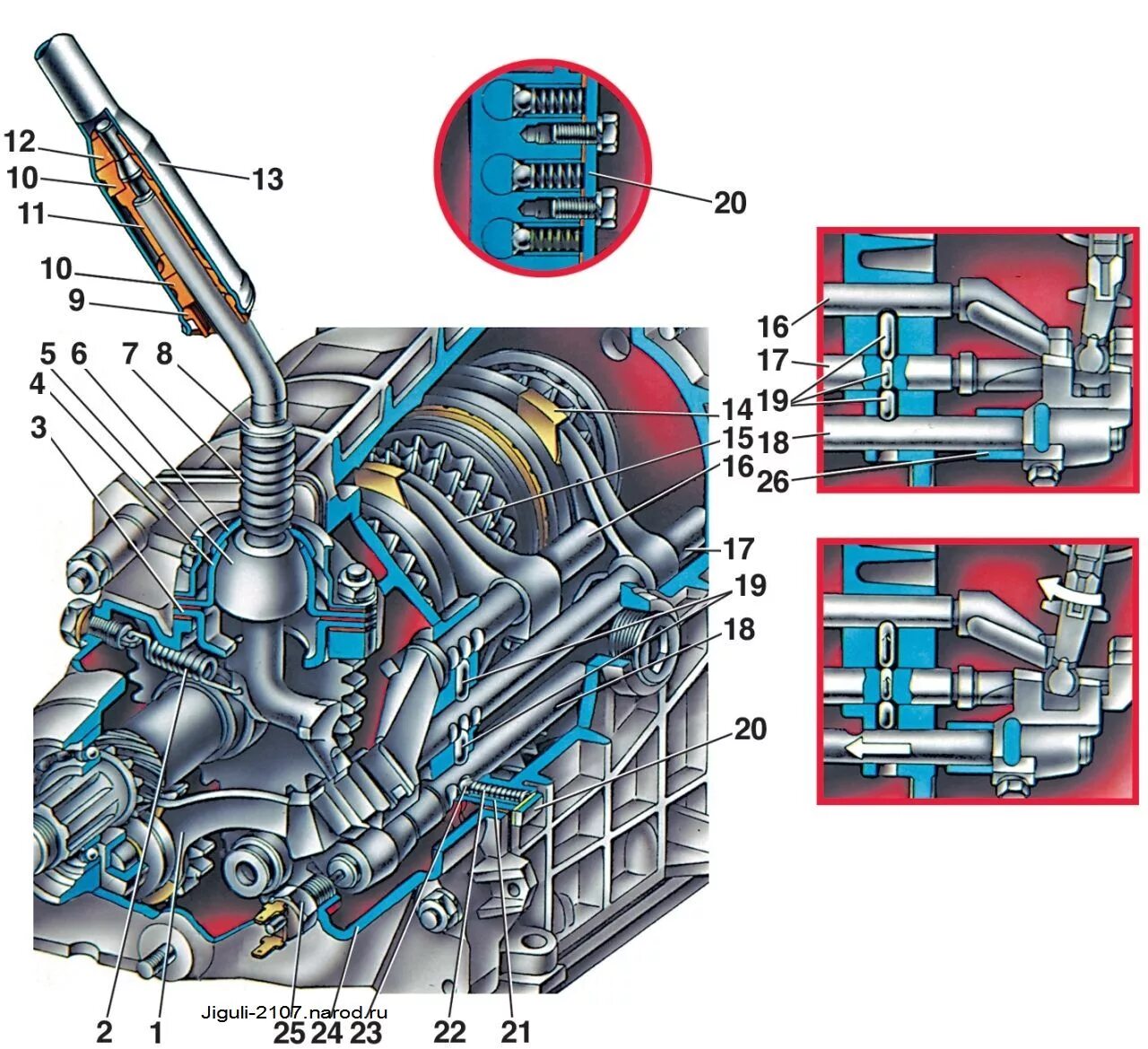 схема кпп ваз 2105.
