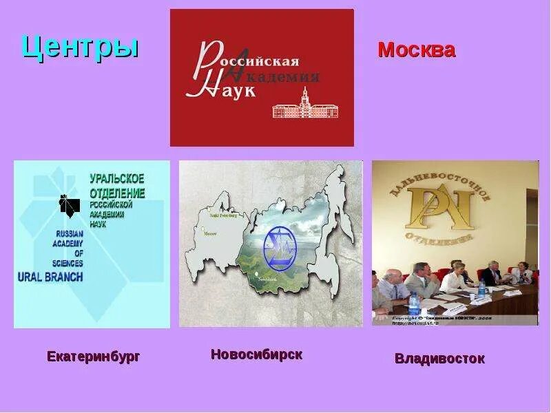 Научный комплекс 9 класс. Научный комплекс россии. научные центры россии география 9 класс. карта понятий по географии 9 класс на тему научный комплекс. апк московского столичного региона картинка в презентацию.