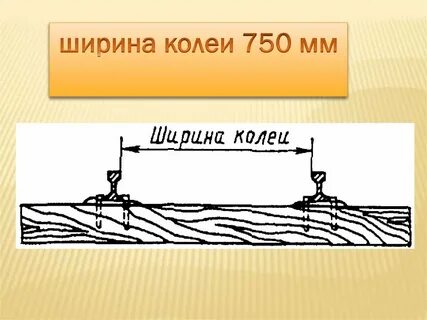 Ширина железной