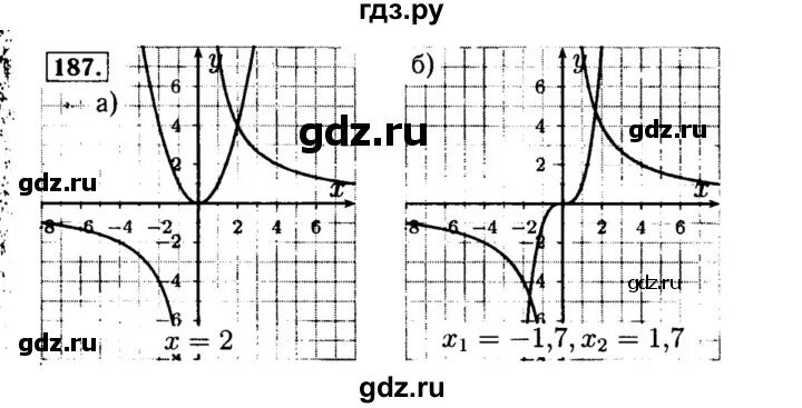 Алгебра 8 класс макарычев номер 986. Восьмой класс Макарычев 185 задание. Алгебра 8 класс упражнение 187. Алгебра 8 класс номер 187. Восьмой класс Макарычев 185 задание без решения.