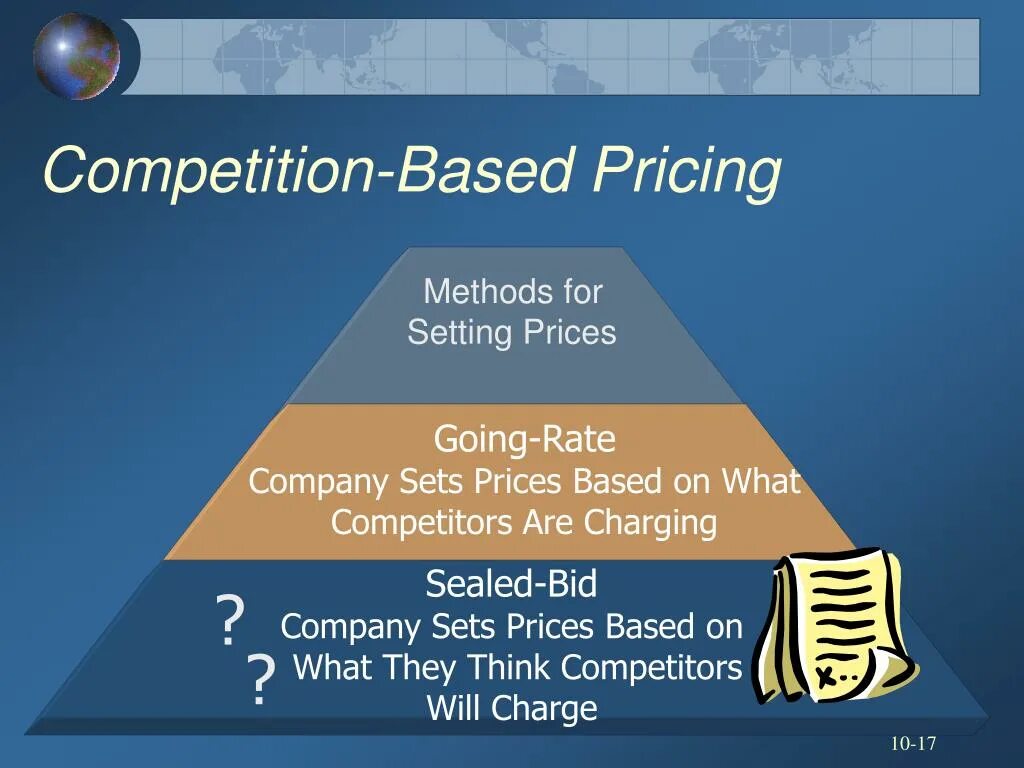 Price methods. Competition based pricing. Competitor based pricing. Pricing Strategy. Competition based pricing disadvantages.