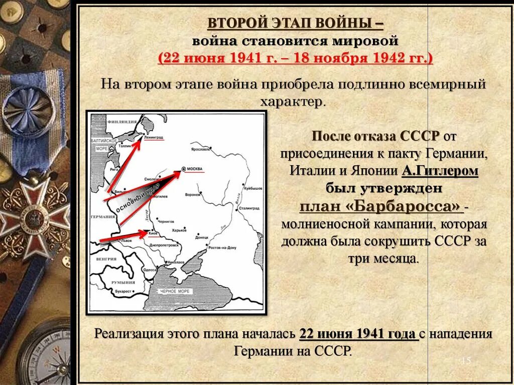 1939-1945 Вторая мировая. Этапы второй мировой войны 1939-1945. Второй этап второй мировой войны. Этапы второй мировой войны.