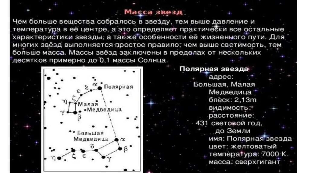 Общая характеристика звезд. Звездная величина полярной звезды. Основные Звездные характеристики. Видимая Звездная величина полярной звезды.