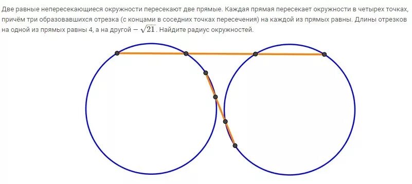 Какие прямые пересекают окружность. Две непересекающиеся окружности. Прямая и окружность пересекаются. Две прямые пересекают окружность в двух точках. Две равные пересекающиеся окружности.