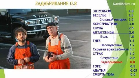 Задабривание деньгами 6 букв