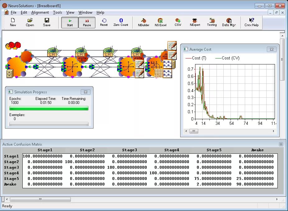 Neural excel. Neurosolutions. neurosolutions картинки. решение примеры нейронных сетей excel. neurosolution в каких программах применяется.