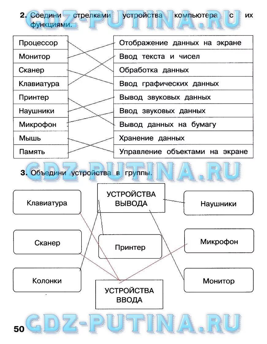 Ответы по информатике 3 класс рабочая тетрадь. Задание по информатике 3 класс рабочая тетрадь. Информатика 3 класс техническое устройство. Решебник по информатике 3 класс рабочая тетрадь. Звуковые данные это в информатике 3 класс.