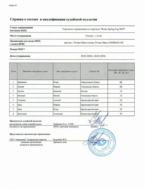 Форма 150 5. Форма справки о кадровом составе. Справка о составе семьи. Справка о составе предприятия. Справка о составе справки.