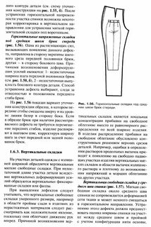 Недостаточная ширина