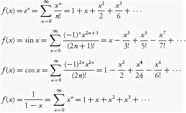 Cos ряд Тейлора. Ряд Тейлора для синуса. Ряд Тейлора для арктангенса. Ряд Тейлора график.