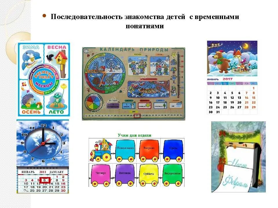 Модели наглядные пособия