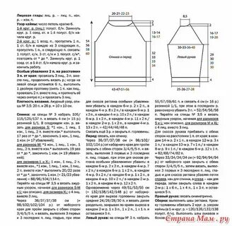 Реглан снизу спицами подробное описание для начинающих