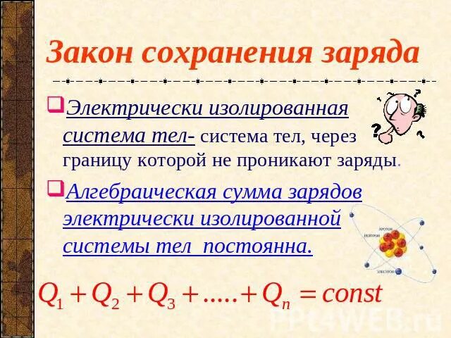 Фотографии СФОРМУЛИРУЙ СОХРАНЕНИЯ ЗАРЯДА