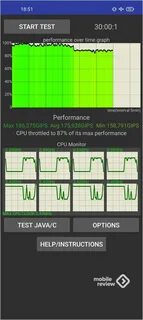 Cpu trolling test