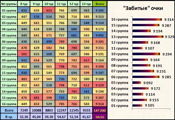 шпальт канадского клена. кап клена. эмеральд кап. весенний футбольный турнир molniya cap. винерджи кап.