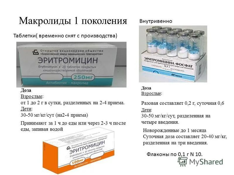 Препараты из группы макролидов. Макролиды 3 и 4 поколения. Макролиды антибиотики для внутривенного введения. Макролиды 2 и 3 поколения. Макролиды препараты внутривенно.