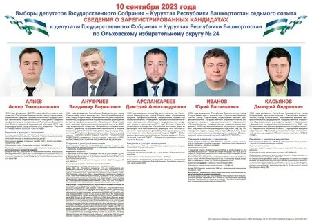Кто победит на выборах в башкирии