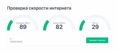 Почему тест скорости