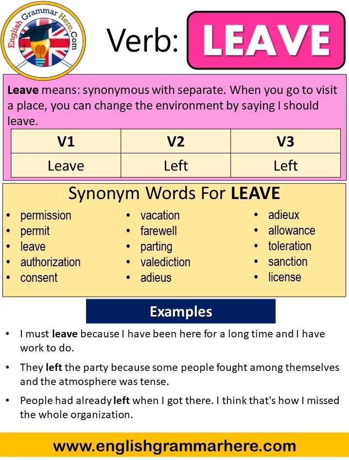 Left 3 forms