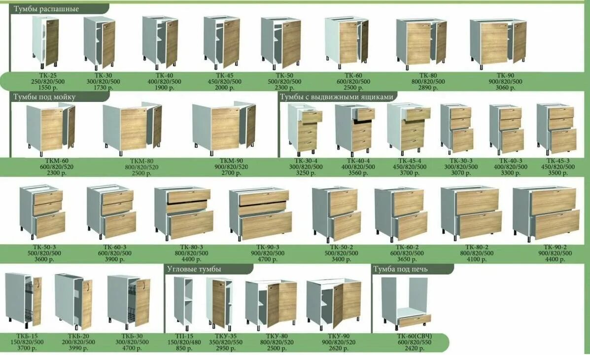 Стандартные размеры кухонной мебели (44 фото): типовые стандарты и чертежи для к