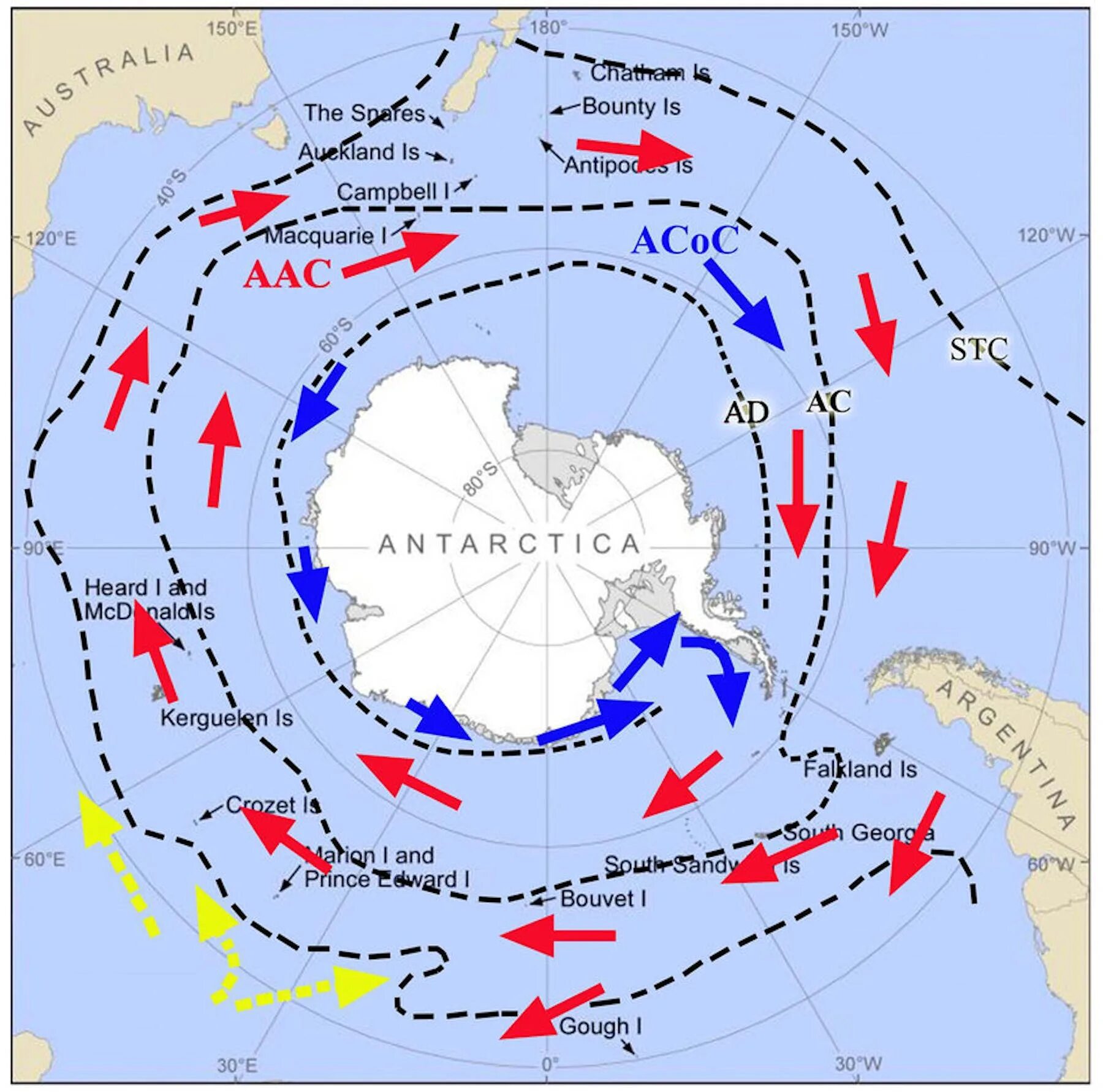 Холодное течение западных ветров на карте Антарктики. Течение западных ветров на карте Антарктиды. Течения Антарктиды на карте. Холодное течение западных ветров на карте Антарктиды. Течения восточных ветров
