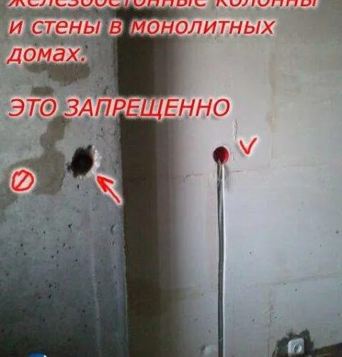 Штробление в панельного. Штробление несущих стен в панельном доме. ШТРОБАШТРОБА В панельном доме. Штробление монолитной стены под проводку. Штробить несущие стены в панельном доме.