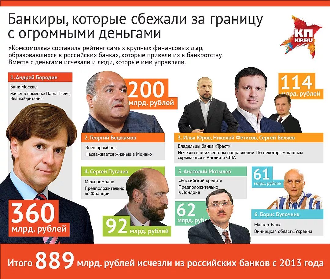 Олигарх получить деньги