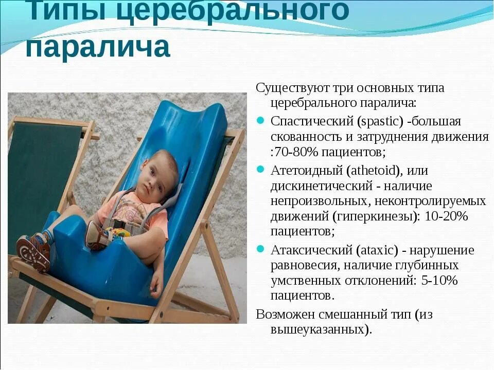 Типа у ребенка форум
